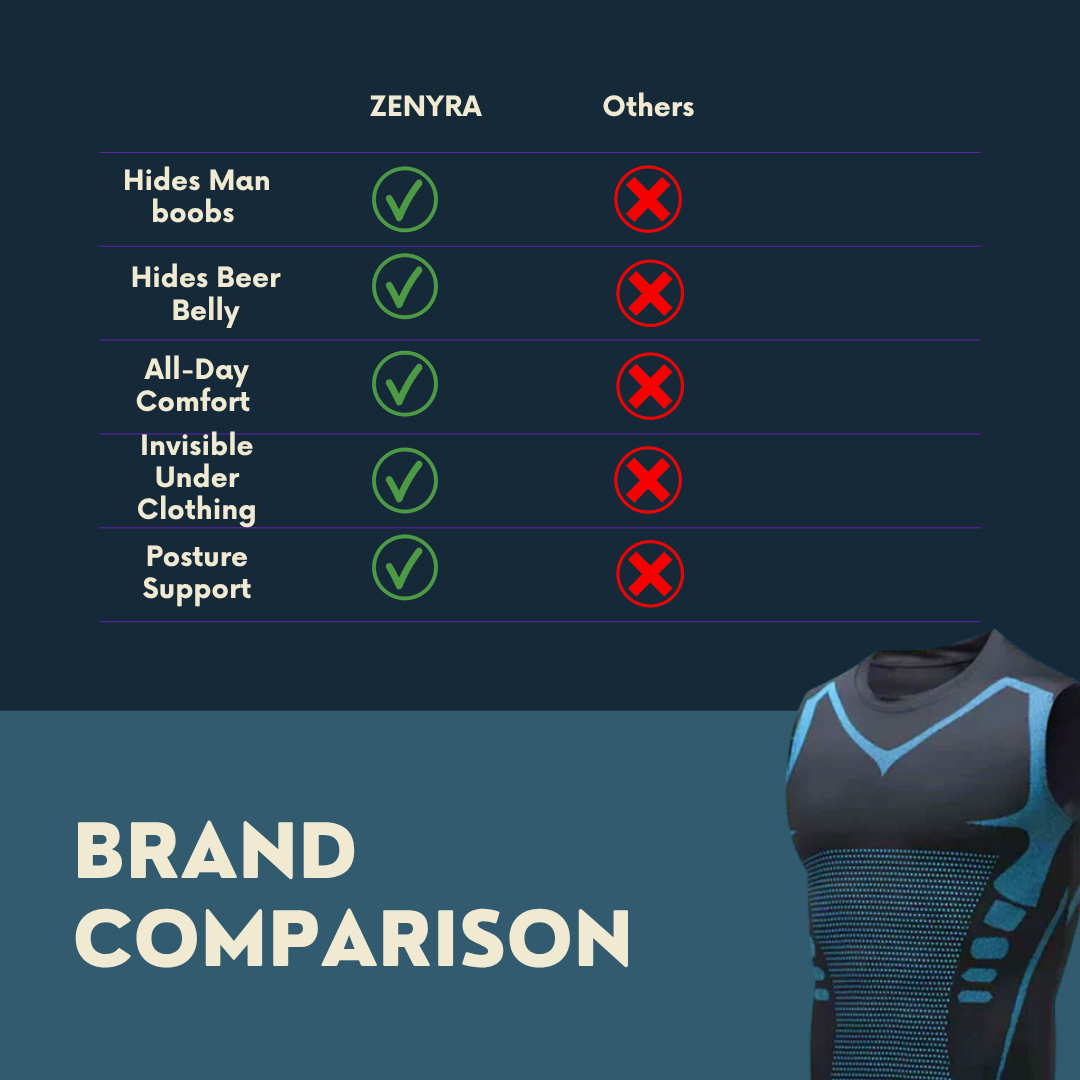 ZENYRA™  Compression Vest