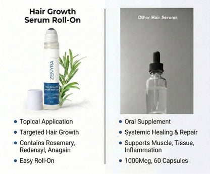 ZENYRA™ Hair Growth Serum Roll On
